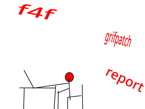 scratch stereotypes