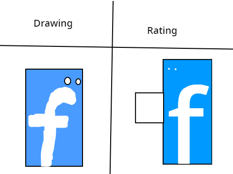 Do you like it?