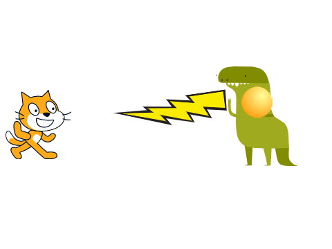 Battle