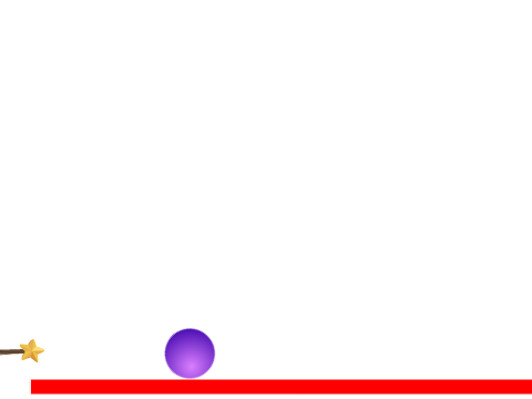 Hardest game on earth 