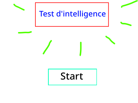 Test d’intelligence