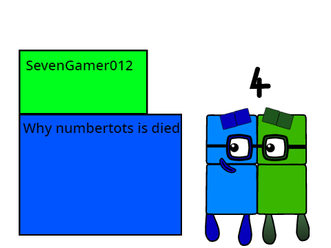 Look