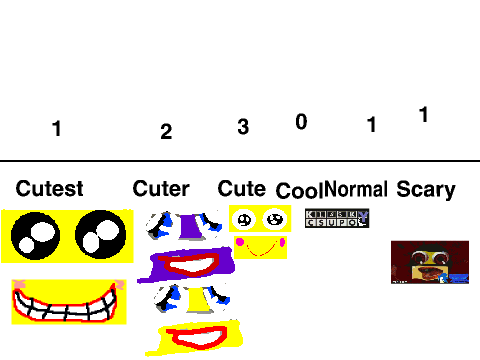 The Bar Of Csupos
