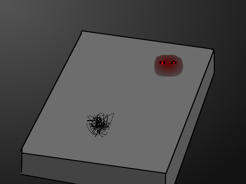 Isometric Test