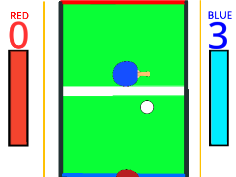 Legendary Ping Pong