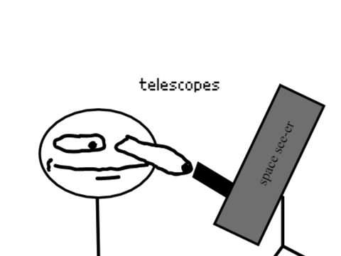 telescopes