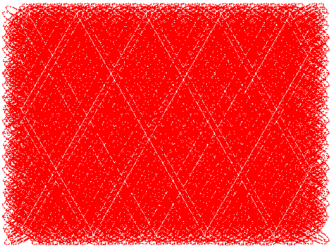 Lines and patterns