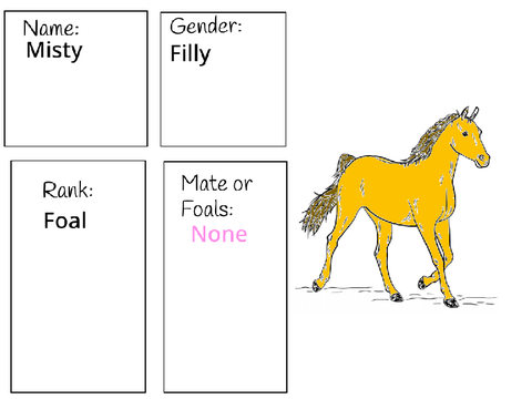 Horses RP CCE 