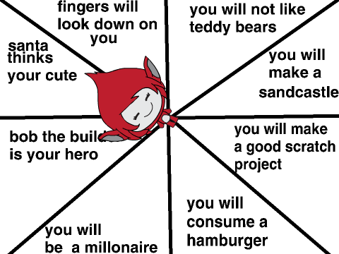 spin the wheel of Giga