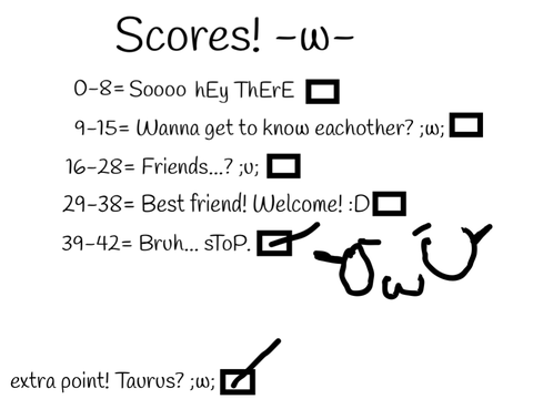 How much Lauren are you? remix