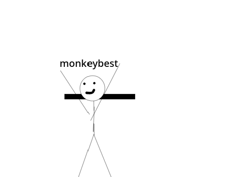 monkeybest
