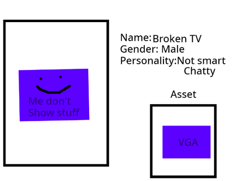 Camp C signups Broken TV