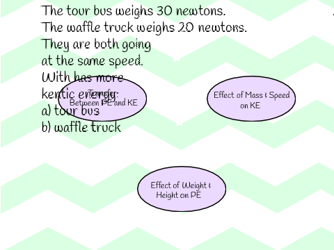 #13's Energy Project