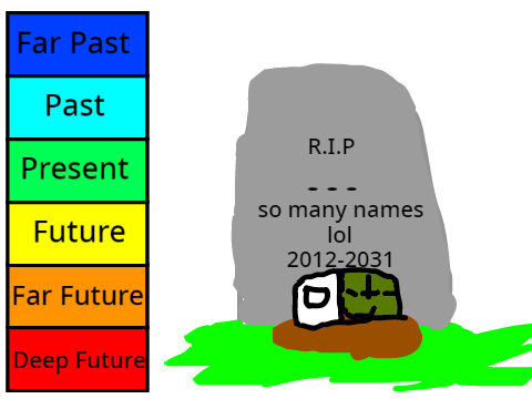 felipebross Time Machine remix