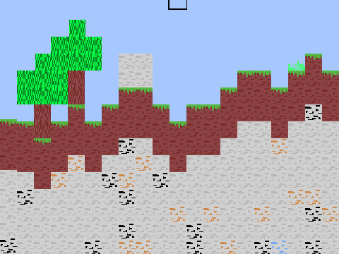 useless craft