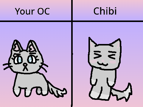 Your OC Chibi done