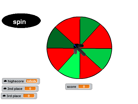 wheel of misfortune