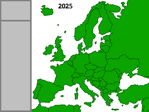 Alternative Future of Europe