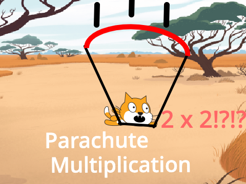 Parachute Multiplication