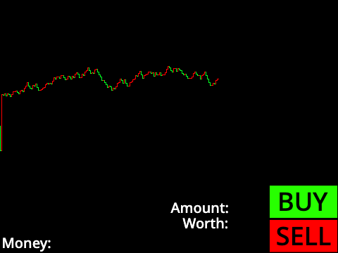 Stocks Exchange Simulator