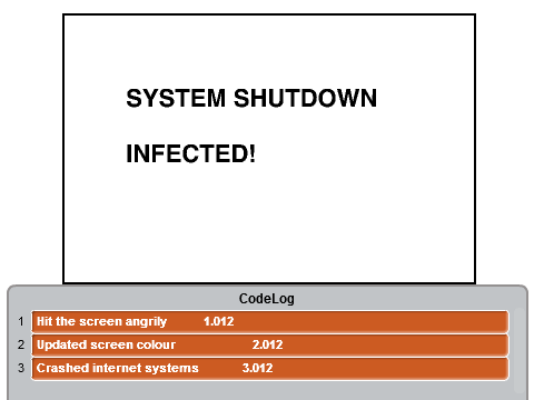 Virus Competition