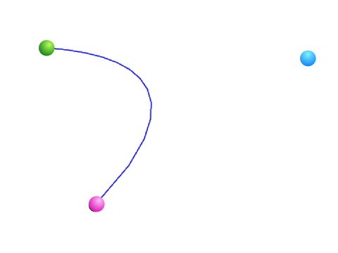 Curve drawing (minimal math)