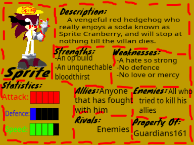 Character Card: Sprite