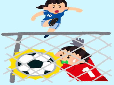 サッカー　