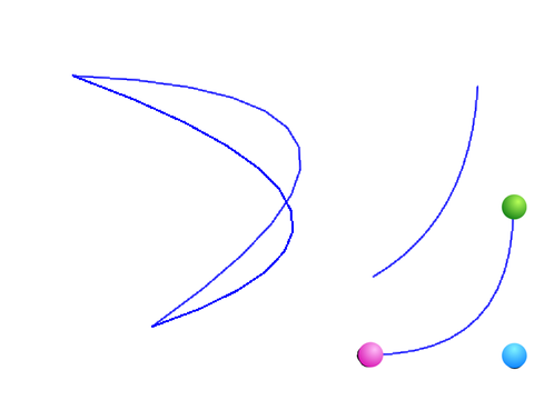 Quadratic Bezier Curve