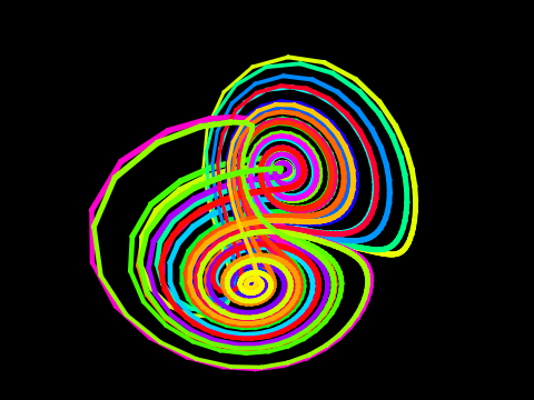 Lorentz attractor in 3d