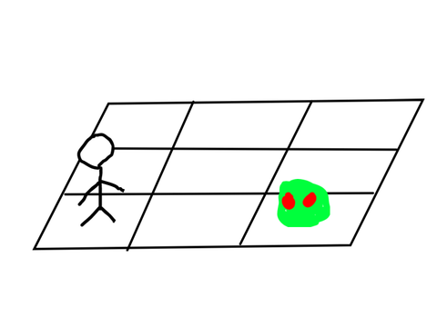 Grid Test