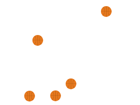 避けゲー弾幕じゃない