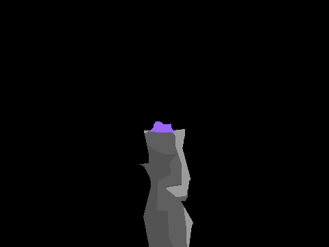 Glob test