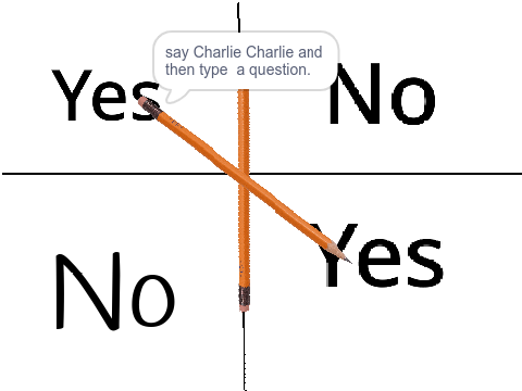 Charlie Charlie (epic)