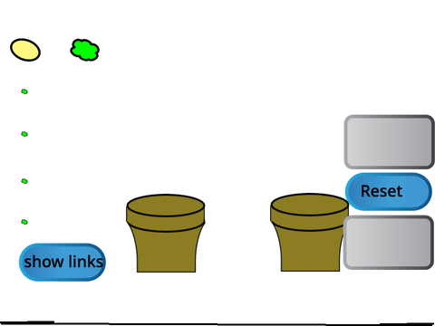 Mendel Pea Simulation - with linked gene flowers