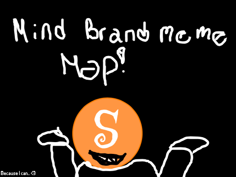 Mind Brand Map (Open :D)
