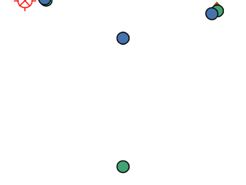 Football Test