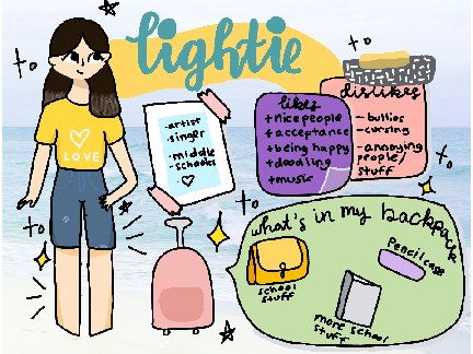 ☆ meet the artist