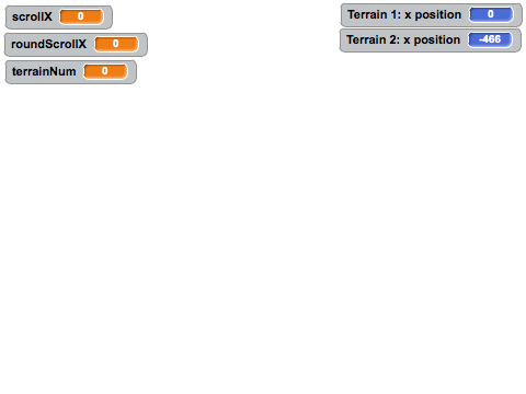 How Scrolling Works