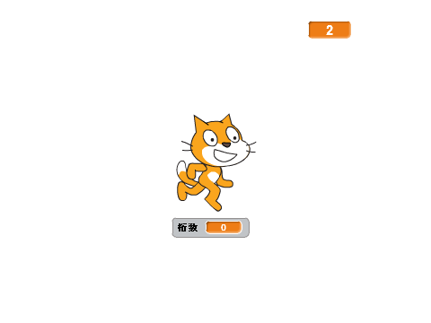 円周率を言う猫　HIGH SPEED その２