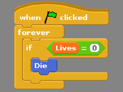 Scratch Block for when "Lives = 0"