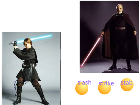 anakin vs dooku