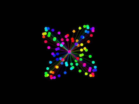 Fourier Screensaver