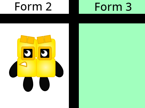 A Form 3?