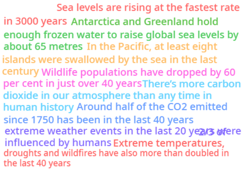 More Climate information 