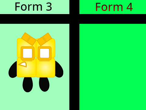 Here is third form! remix