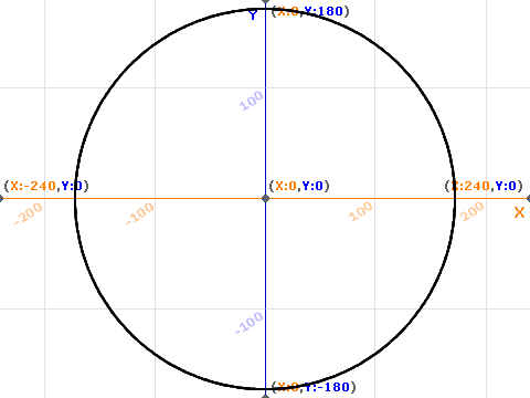 Circlemaker!