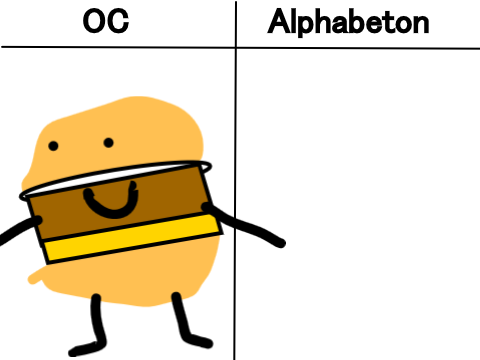 Do Fish Filet