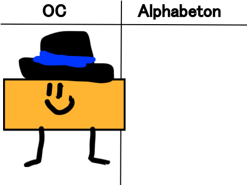 Do Tater Tot