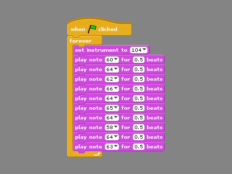 How To Make Music